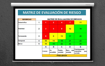 Que-es-una-matriz-IPERC-y-como-se-implementa-safety-control